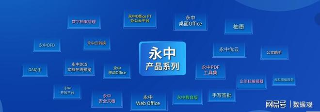 數(shù)字經濟新征程 | 永中軟件 走自主創(chuàng)新之路，加速構建信創(chuàng)生態(tài)基礎軟件服務