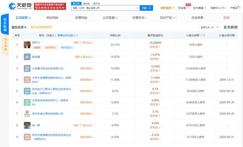 字節跳動關聯公司戰略入股厚雪酒業，加速布局酒類產業與基礎軟件服務